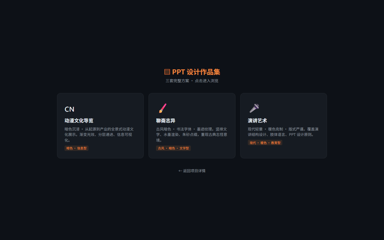 PPT 设计作品集